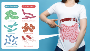 Is your Probiotic Instantly Bio-available